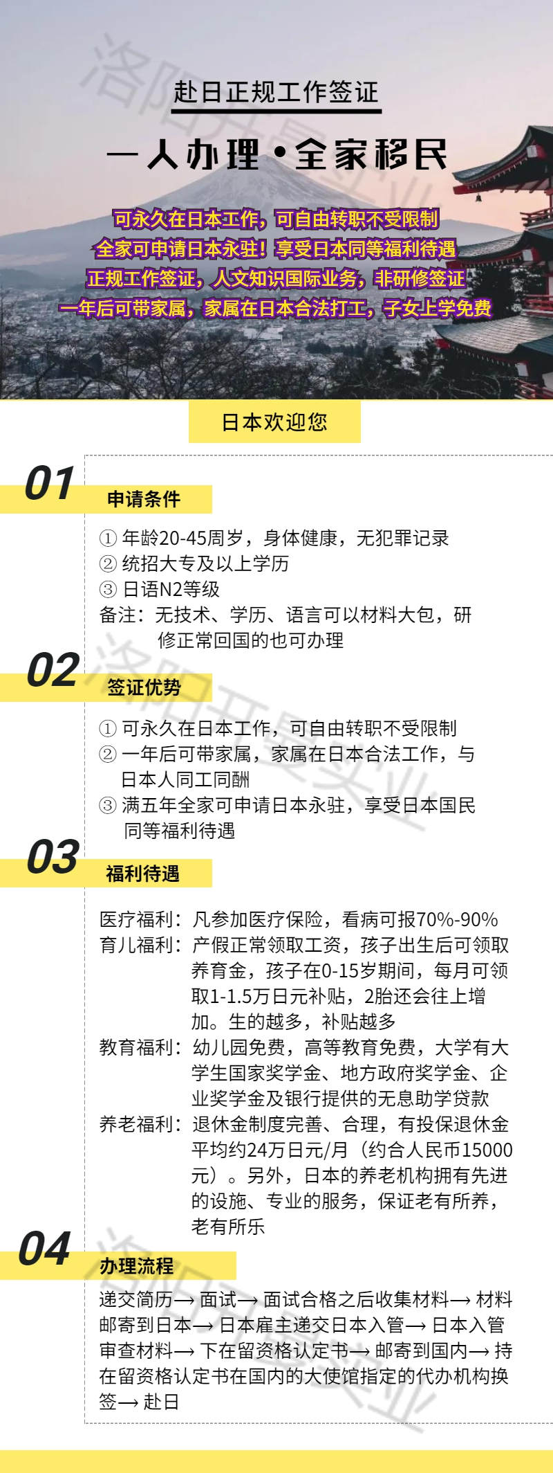 日本工簽的優勢有哪些？