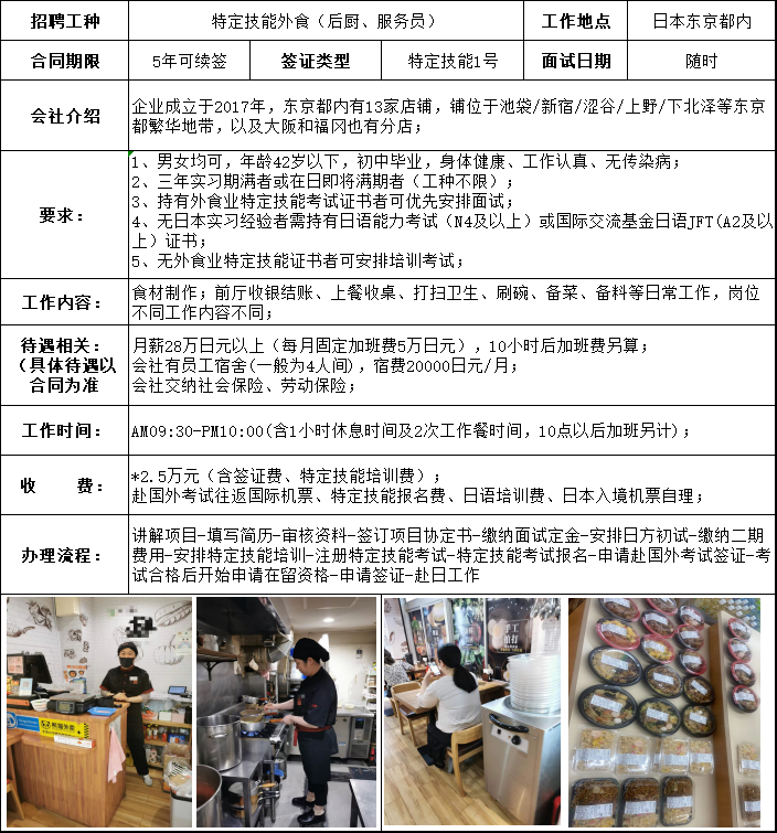 日本-大型連鎖餐飲企業